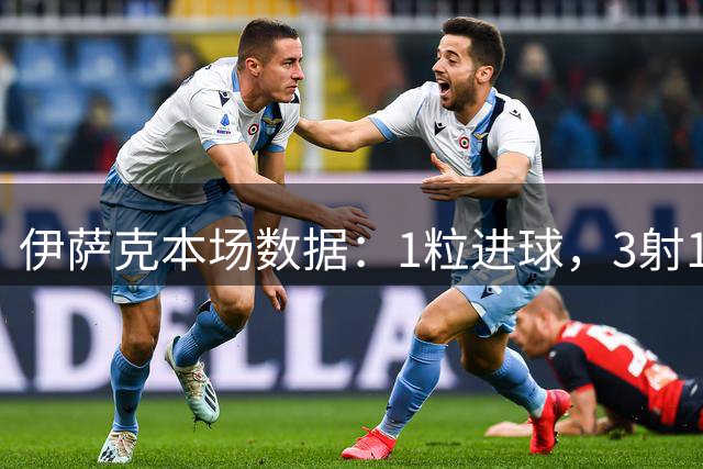 伊萨克本场数据：1粒进球，3射1正，仅12次触球，1关键传球